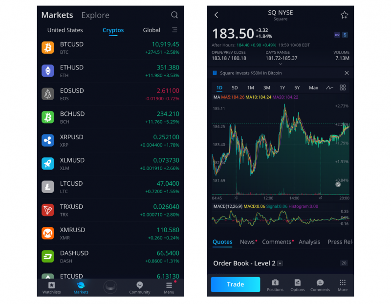 Webull Review: Should you Consider Webull in 2023? - Tasty Referrals