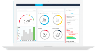 personal finance software 2021