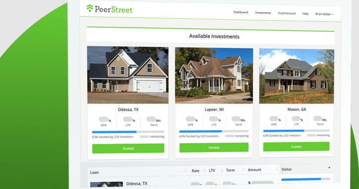 What is PeerStreet?