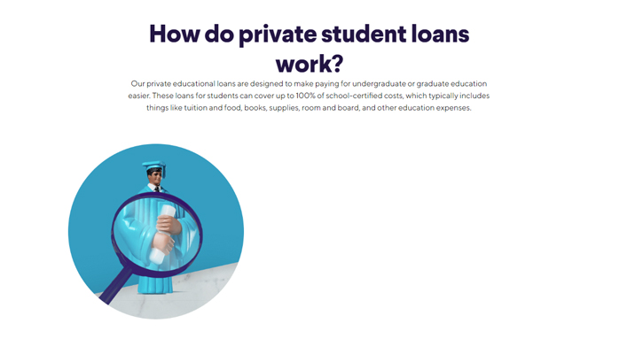 How to get SoFi Student Loan Referral